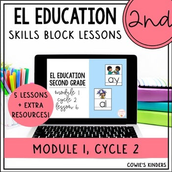 EL Education Skills Block 2nd Grade PowerPoint Google Slides | Module 1 Cycle 2