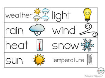 EL Education Kindergarten Module PowerPoint | Module 2, Unit 1, Lesson 10