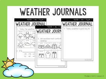 EL Education Kindergarten Module PowerPoint | Module 2, Unit 2, Lesson 13