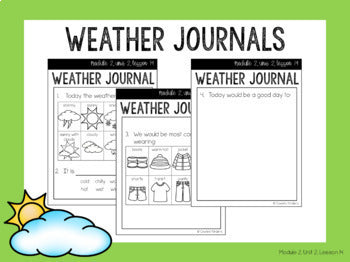 EL Education Kindergarten Module PowerPoint | Module 2, Unit 2, Lesson 14