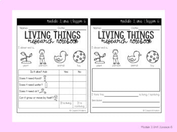 EL Education Kindergarten Module PowerPoint | Module 3, Unit 1, Lesson 6