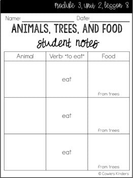 EL Education Kindergarten | Module 3, Unit 2 Response Pages