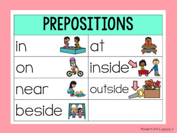 EL Education Kindergarten Module PowerPoint | Module 4, Unit 2, Lesson 3