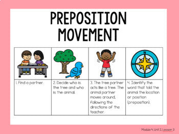 EL Education Kindergarten Module PowerPoint | Module 4, Unit 2, Lesson 3