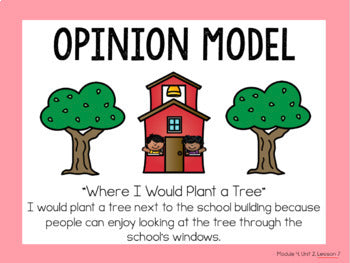 EL Education Kindergarten Module PowerPoint | Module 4, Unit 2, Lesson 7