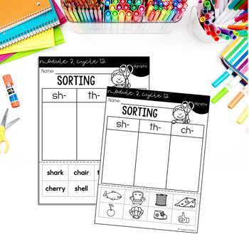 EL Education Kindergarten Skills Block | Module 3 Worksheets